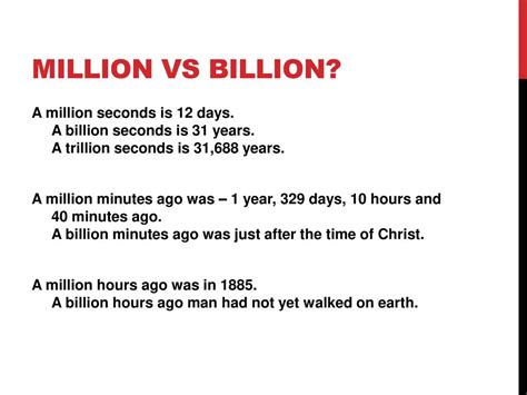 million vs billion in time.